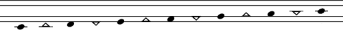 Black-Oval Twinline notation