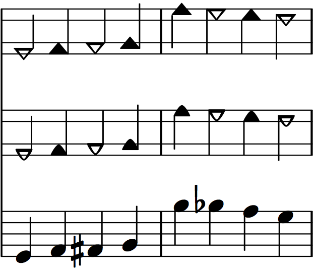 Illustration of new note head font for TwinNote, rendered by LilyPond